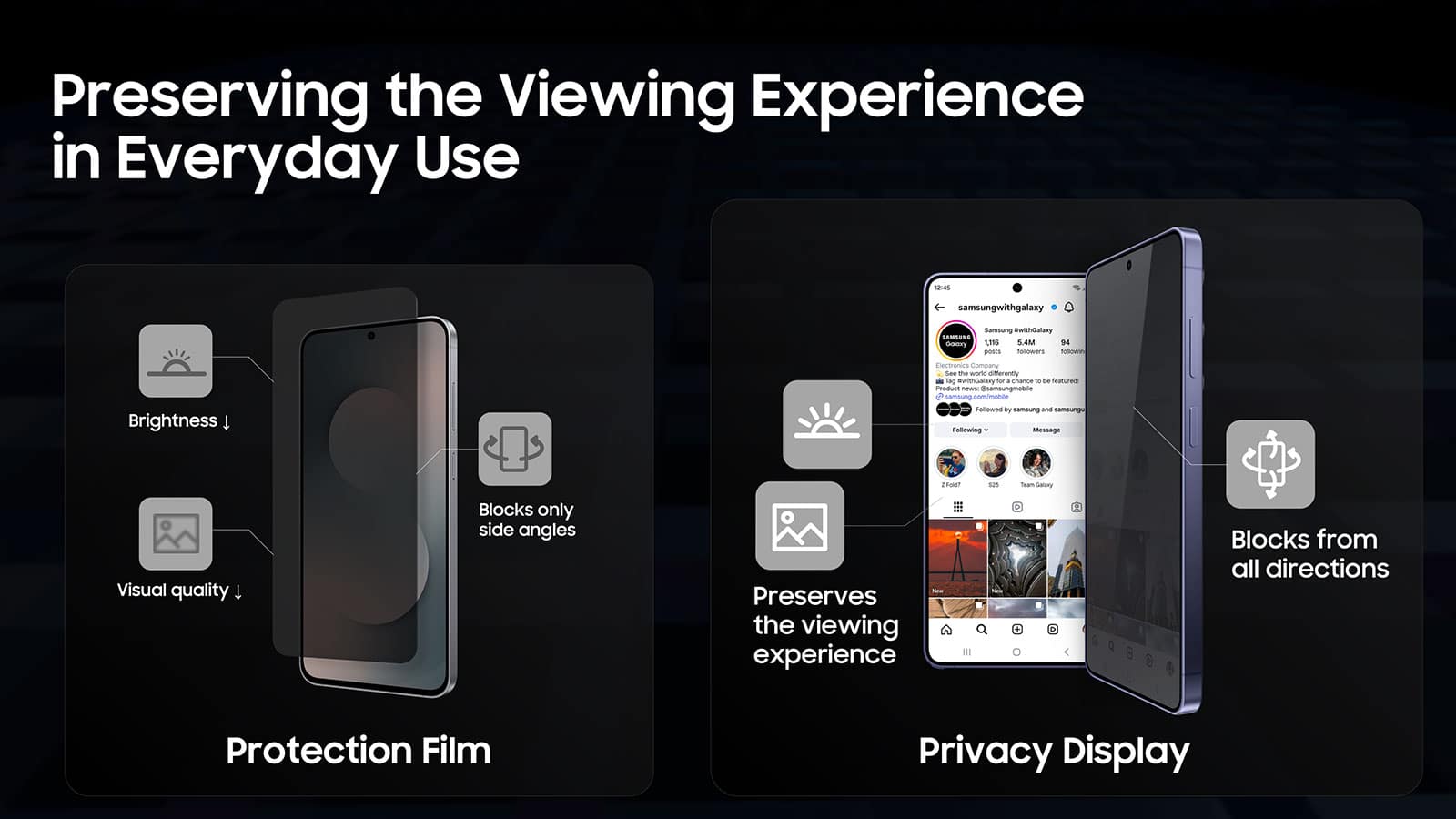 Samsung Galaxy S26 Ultra: Νέα Οθόνη Απορρήτου για πιο ιδιωτική χρήση