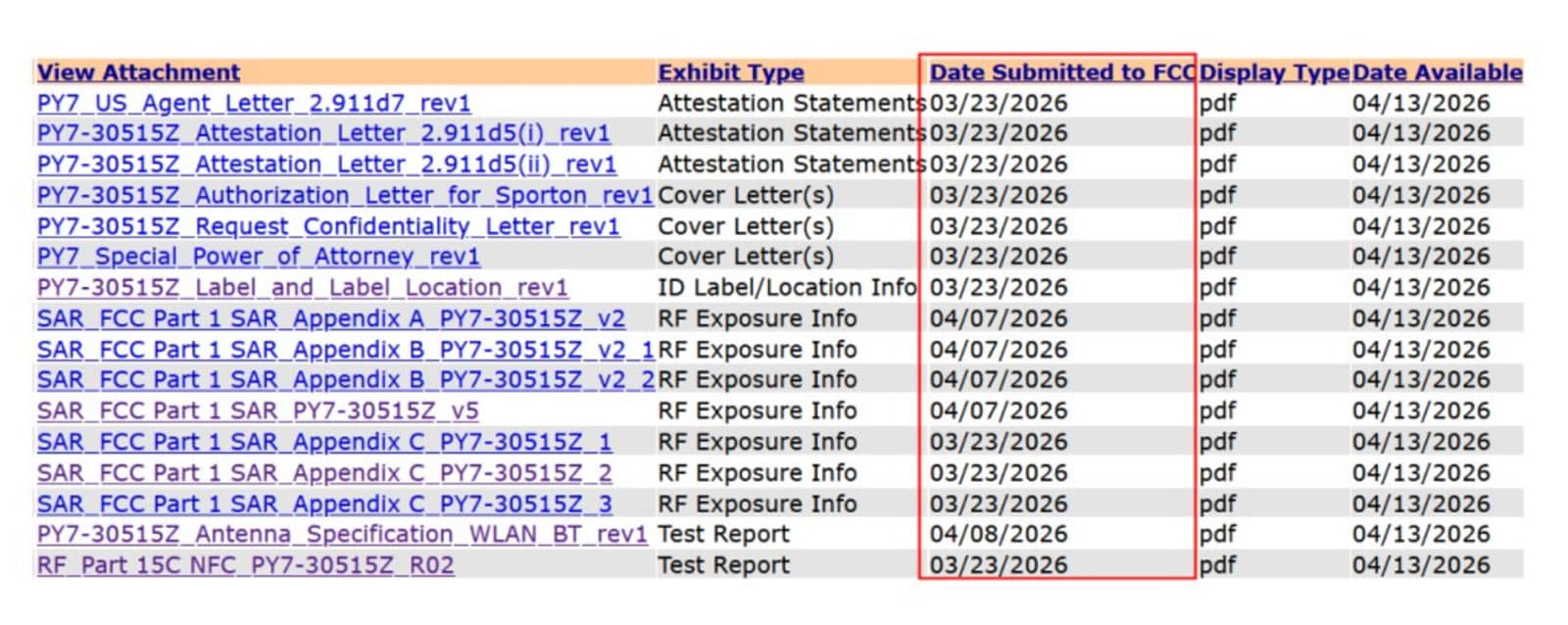 Sony PY7-30515Z FCC specs