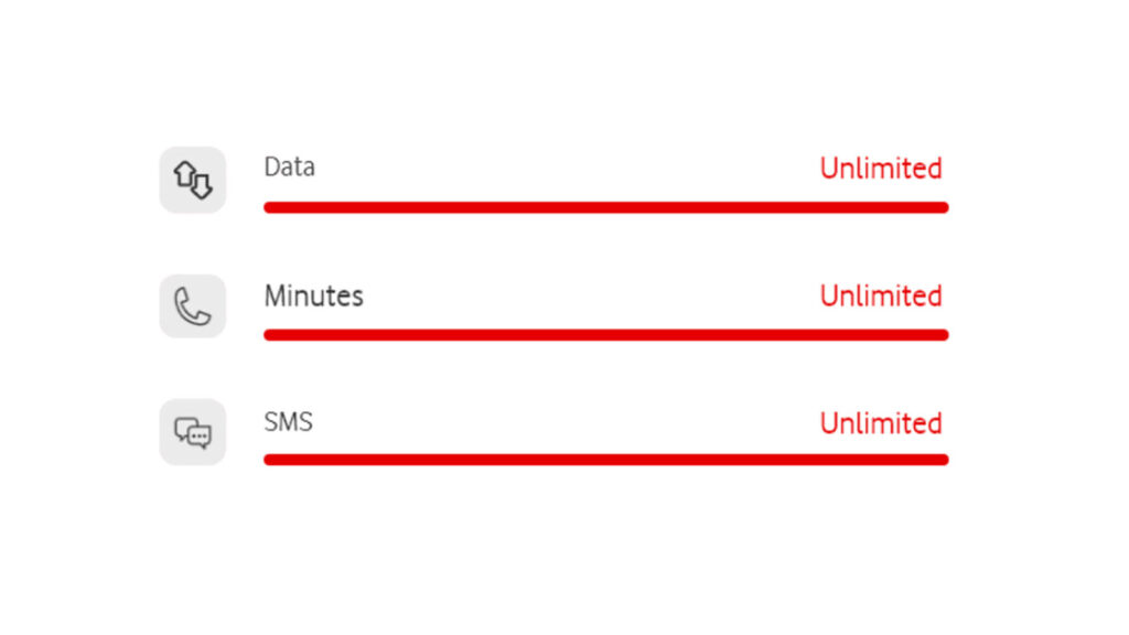 Vodafone Try and Buy &delta;&omega;&rho;&epsilon;ά&nu; Unlimited