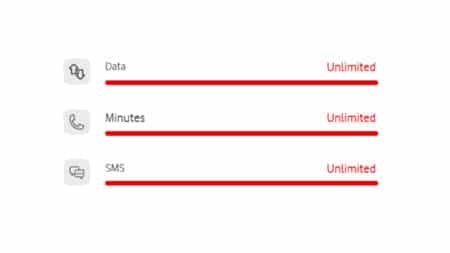 Vodafone: 30 μέρες δωρεάν Unlimited – δες πώς το ενεργοποιείς