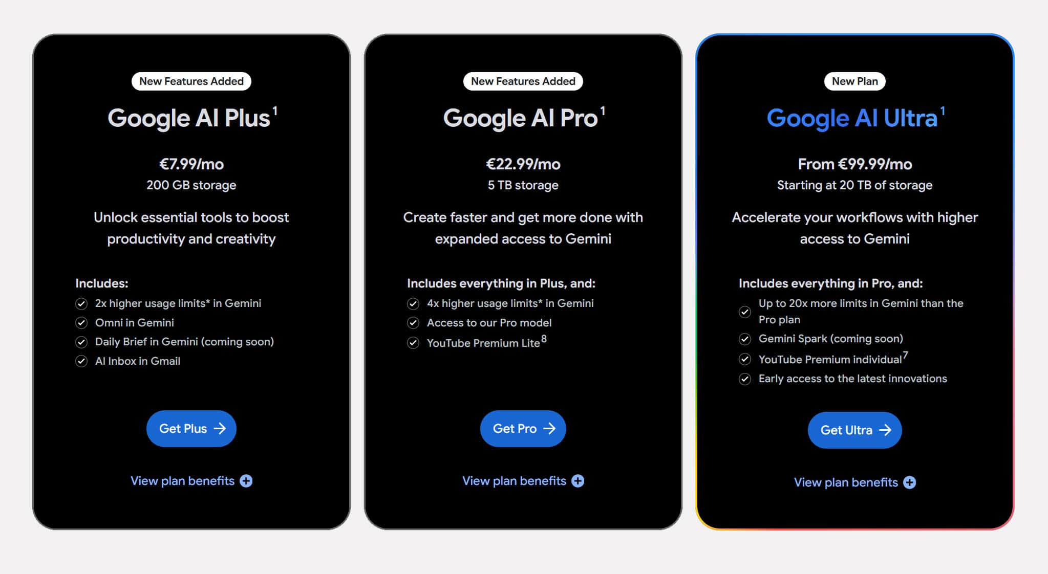 Google AI packages