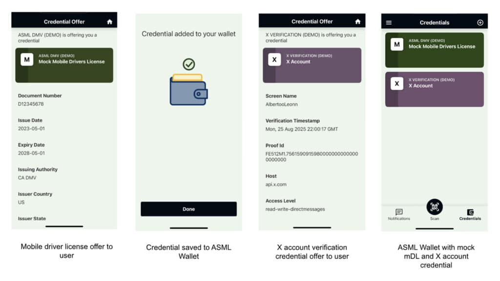 Harvard KeyRing app