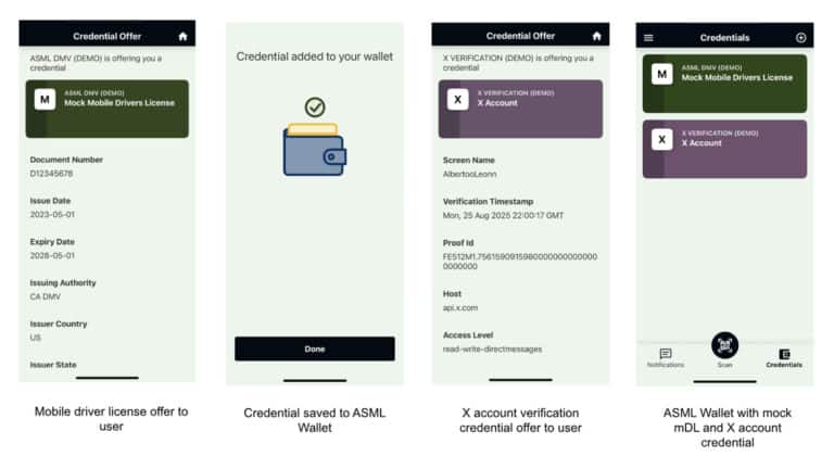 Το Harvard έφτιαξε app που επαληθεύει την ταυτότητά σου χωρίς να σε «καίει»