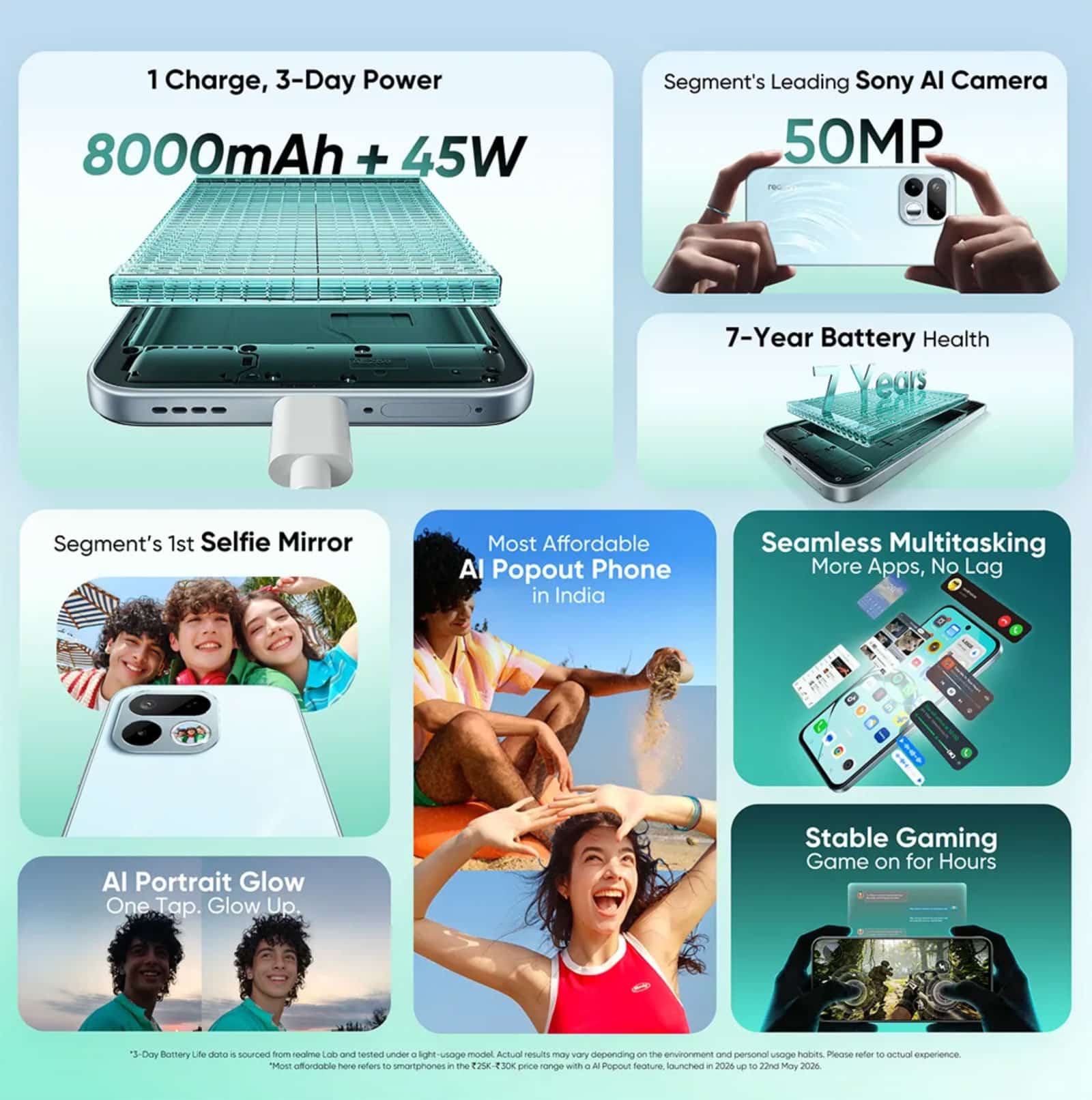 realme 16T 5G specifications