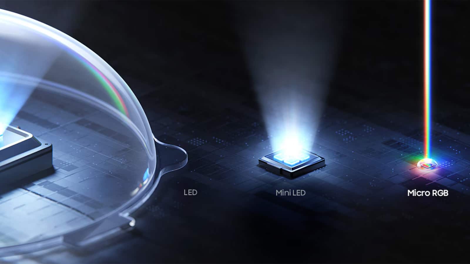 Samsung Micro RGB technology