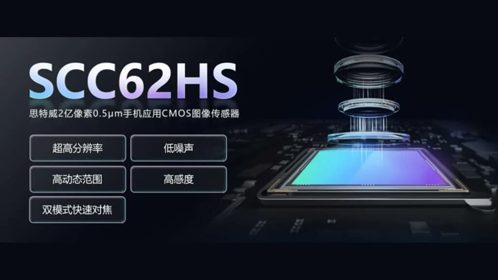 SmartSens SCC62HS