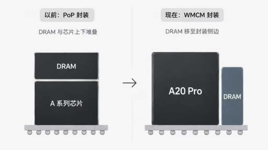iPad mini 8 motherboard