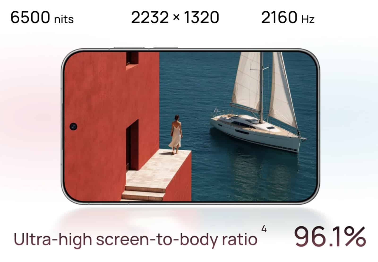 Huawei Pura X View