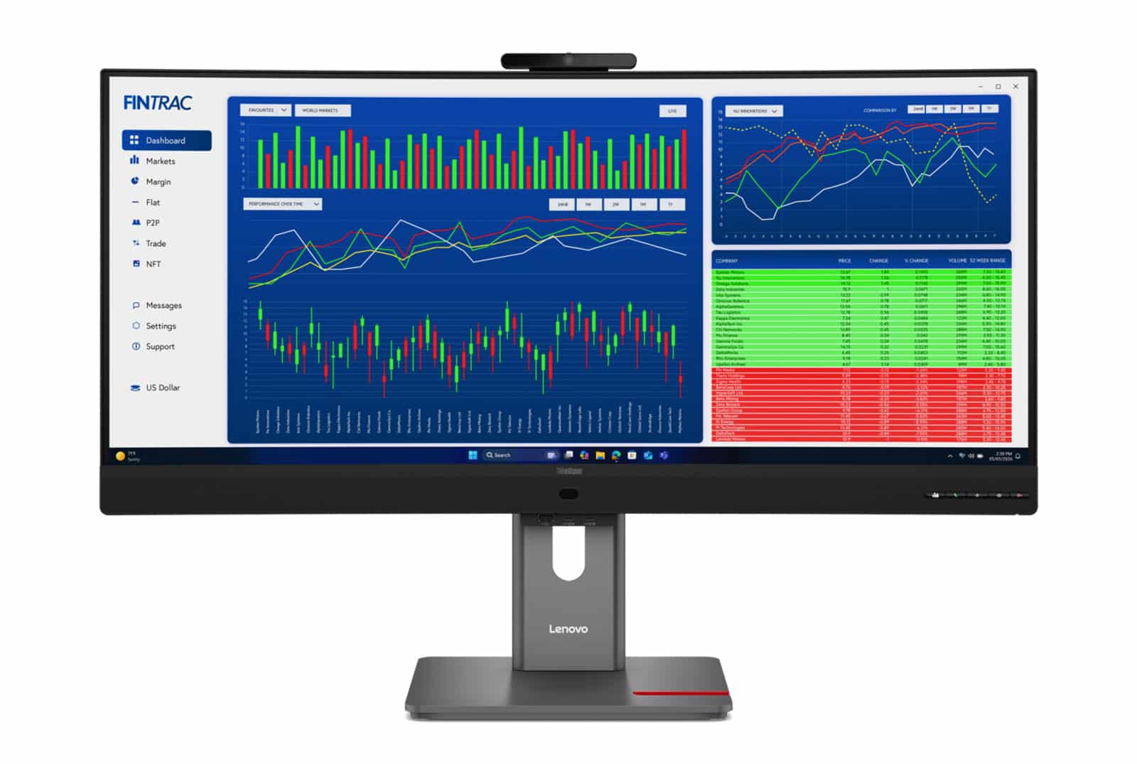 Lenovo ThinkVision P34WD 4v