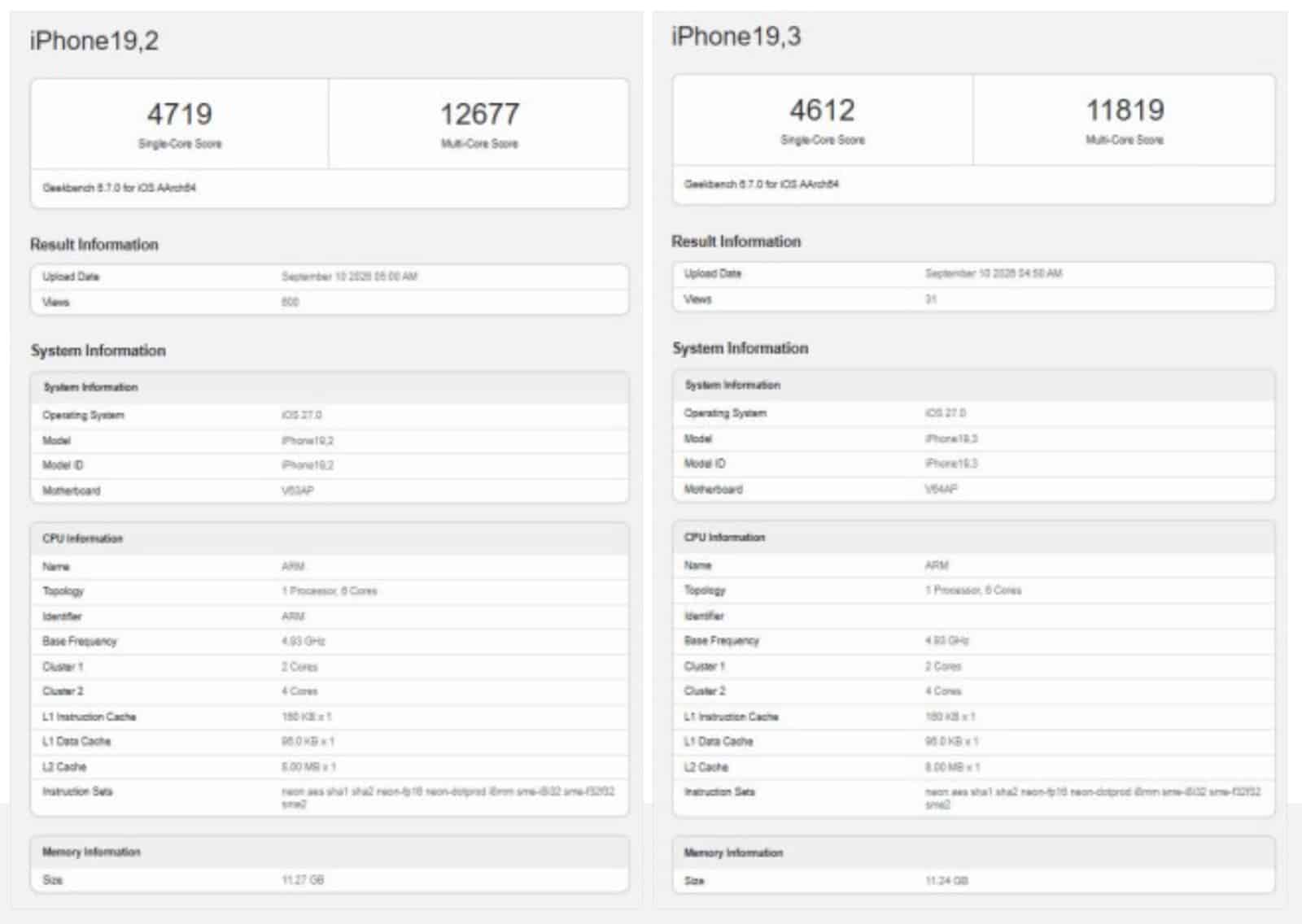 iPhone 18 Pro and iPhone 18 Pro Max on Geekbench